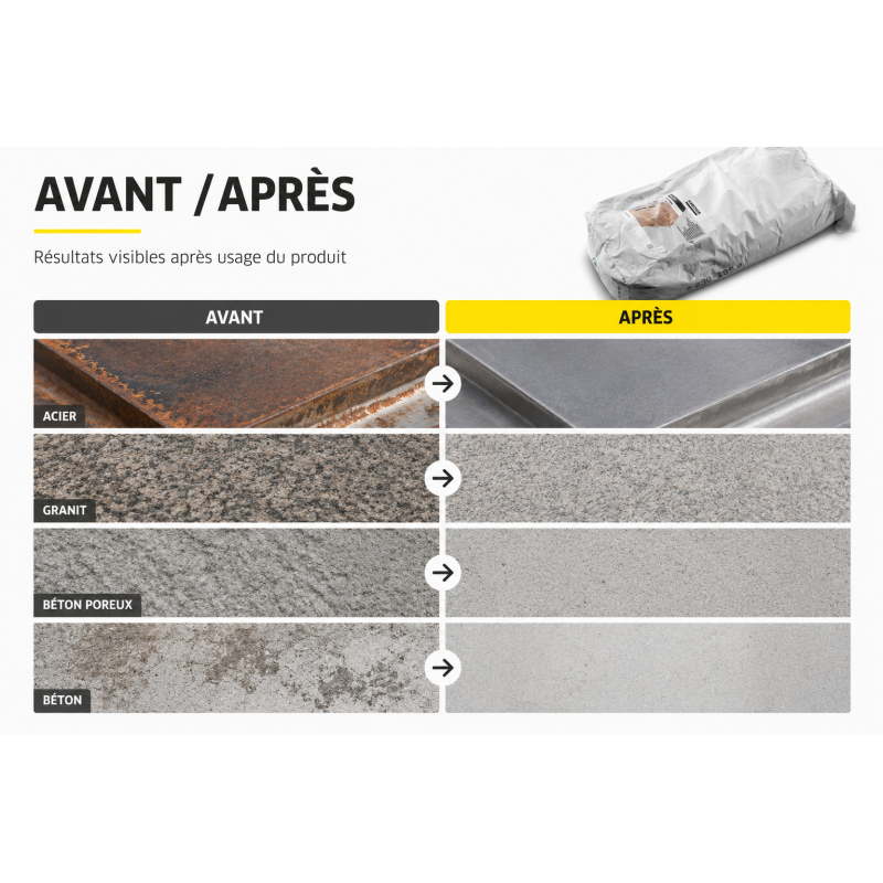 Karcher Agent de Sablage Grossier Sac de 25 kg Granulometrie Fine, Karcher Kobleo