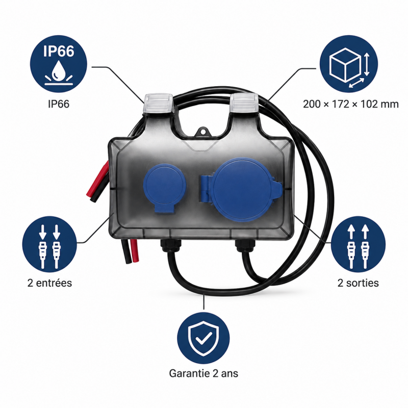 Mecafer Boitier de Connexion Parallele IP66 Station PW3600HD Noir, Mecafer Kobleo