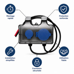 Mecafer Boitier de Connexion Parallele IP66 Station PW3600HD Noir, Mecafer Kobleo