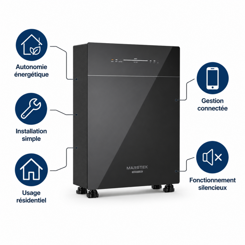 Mecafer Station d Energie Portable Lithium Compatible Solaire AC, Mecafer Kobleo