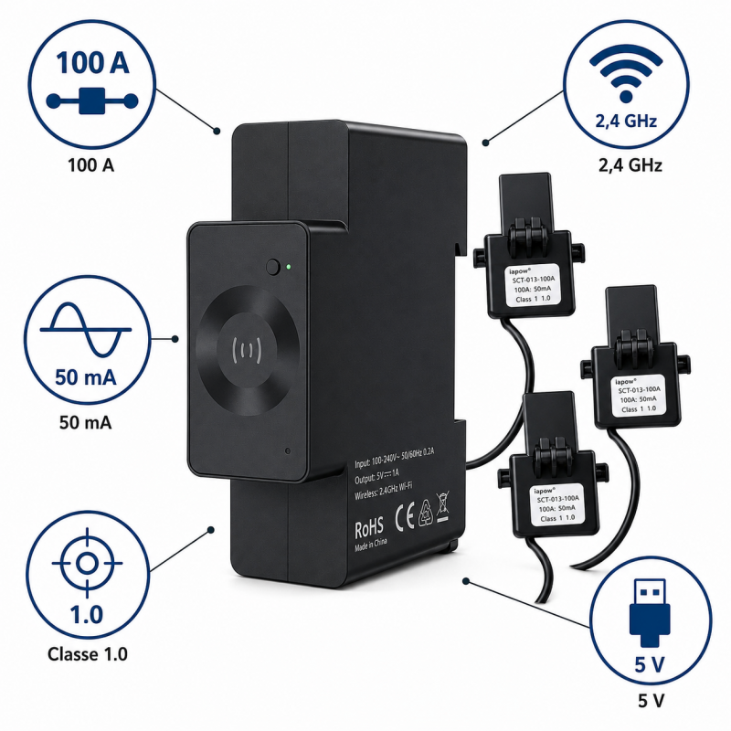 Mecafer Accessoire pour Station d Energie Portable Connexion Rapide, Mecafer Kobleo