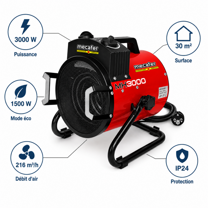 Chauffage de Chantier Soufflant en Inox 3000W 216 m3 par h, Mecafer