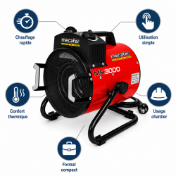 Chauffage de Chantier Soufflant en Inox 3000W 216 m3 par h, Mecafer