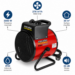 Mecafer Chauffage de Chantier Electrique 3000W Inox 276 m3 par h, Mecafer Kobleo