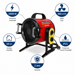 Mecafer Chauffage d Atelier Electrique Soufflant 3000W Inox Ailettes, Mecafer Kobleo