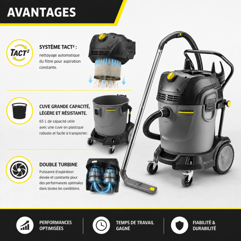 Karcher Aspirateur Eau et Poussieres NT 65 2 Tact2, max. 2760 W, Karcher Kobleo