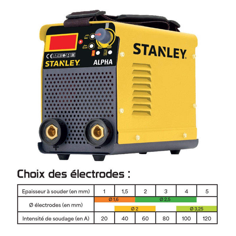 Mecafer Poste a Souder Inverter MMA 120A TIG Lift Electrodes 3.25 mm, Mecafer Kobleo