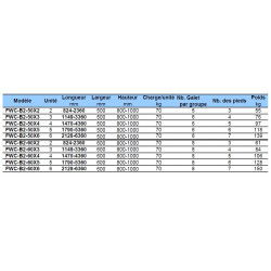 Stockman Convoyeur à galets acier flexible Long 1790-5360 mm Larg 600 mm FWC-B2 Stockman Kobleo