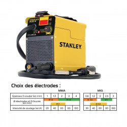 Mecafer Poste a Souder Multi Procedes MMA TIG Lift Sans Gaz Inverter, Mecafer Kobleo