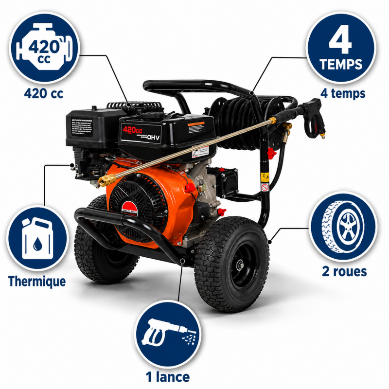 Nettoyeur Haute Pression Thermique 4 temps OVH 420cc 14 CV, Mecafer