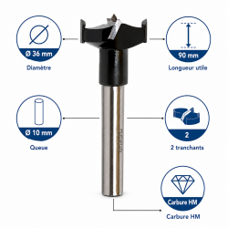 Leman Meche a Bois au Carbure HM a Fond Plat D. 36 mm Pro, Leman Kobleo