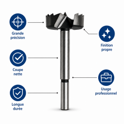 Leman Meche Faconner Acier D125 Q12,5 LEMAN Kobleo
