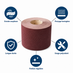 Leman Rouleau Abrasif Toile 115 mm x 25 m Grain 60 Bois, Leman Kobleo