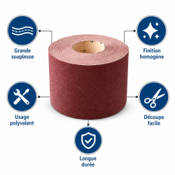 Leman Rouleau Abrasif Toile 115 mm x 25 m Grain 80 Bois, Leman Kobleo