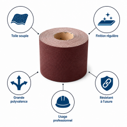 Leman Rouleau Abrasif Toile 115 mm x 25 m Grain 180 Bois, Leman Kobleo