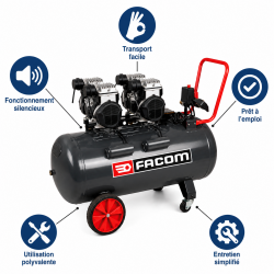 Mecafer Compresseur Portable Compact Cuve Horizontale Electrique, Mecafer Kobleo