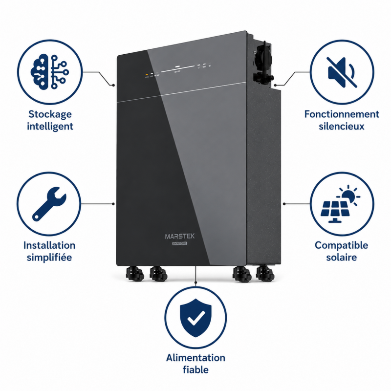 Mecafer Station d Energie Portable Lithium Rechargeable Sorties AC, Mecafer Kobleo