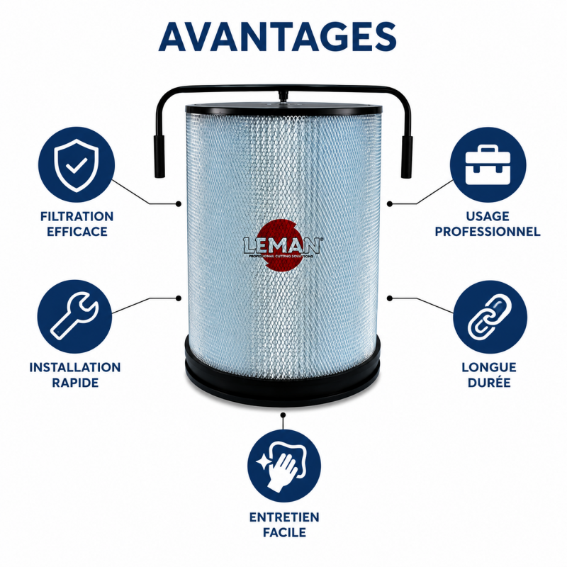 Leman Cartouche Filtration D510 H600 LEMAN Kobleo