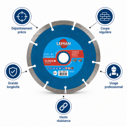 Disque Diamant Dejointoyer D115 LEMAN
