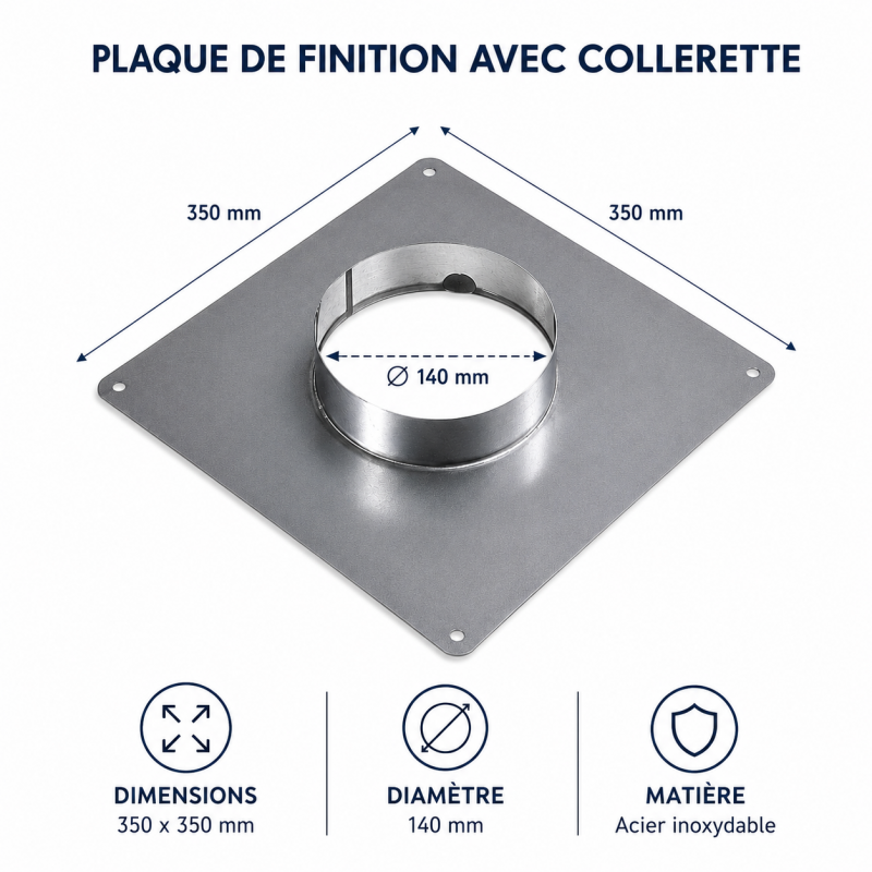 TEN Plaque d'étanchéité inox 350x350 Ø140 TEN Kobleo