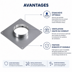 TEN Plaque d'étanchéité inox 350x350 Ø140 TEN Kobleo