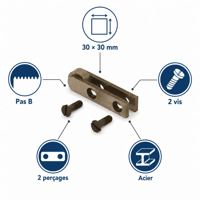 Leman Embout de Rechange Mortaiseuse 30 x 30 mm Pas B, Leman Kobleo