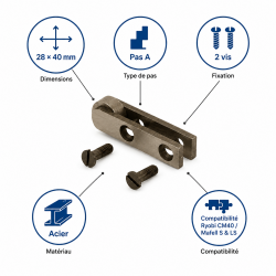 Leman Embout de Rechange Mortaiseuse 28 x 40 mm Pas A, Leman Kobleo