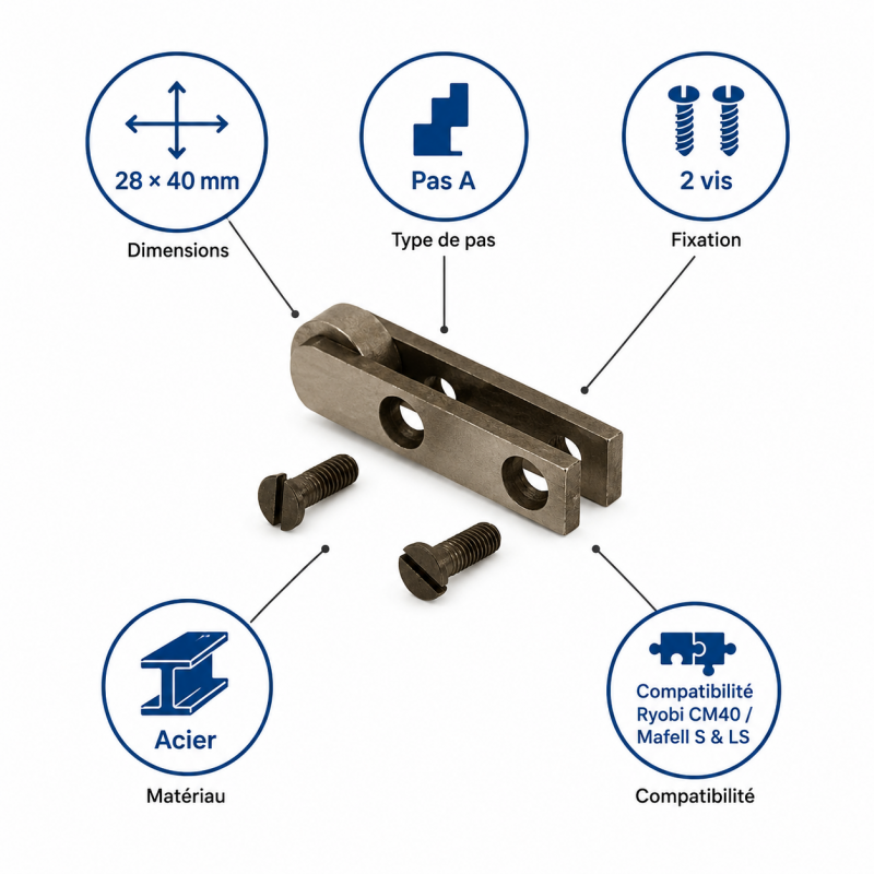 Leman Embout de Rechange Mortaiseuse 28 x 40 mm Pas A, Leman Kobleo