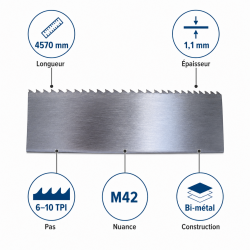 Leman Lame Ruban M42 L4570 Pas 6-10 LEMAN Kobleo
