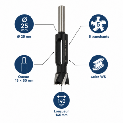 Leman Meche a Bouchonner WS D. 25 mm en Acier Pro, Leman Kobleo