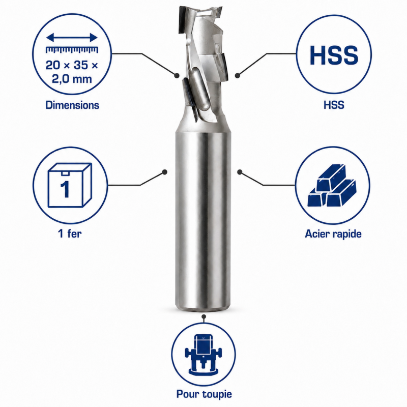 Leman Fer de Remplacement HSS 20 x 35 x 2.0 mm Pro, Leman Kobleo