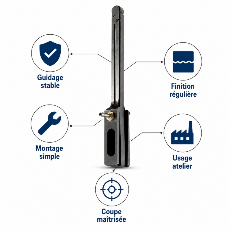 Leman Guide Mortaisage Sect. 30 L30 LEMAN Kobleo