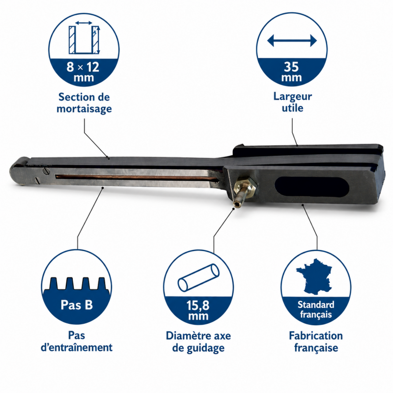 Leman Guide Mortaisage Sect. 8x12 L35 LEMAN Kobleo