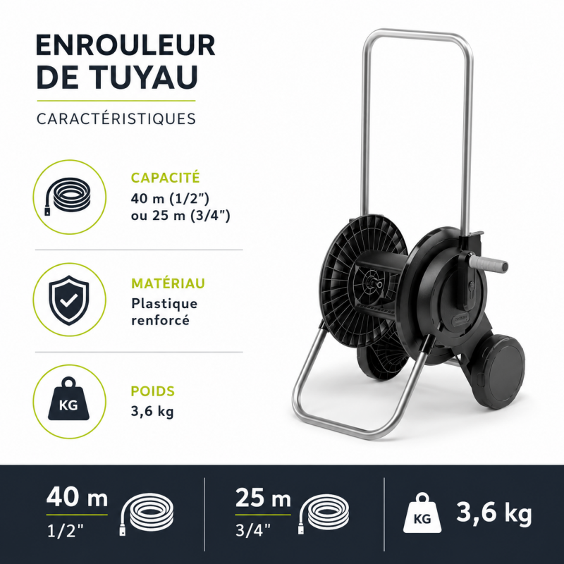 Karcher Chariot Devidoir HT 2.20 Set, Tuyau de 20 m en 13 mm, Karcher Kobleo