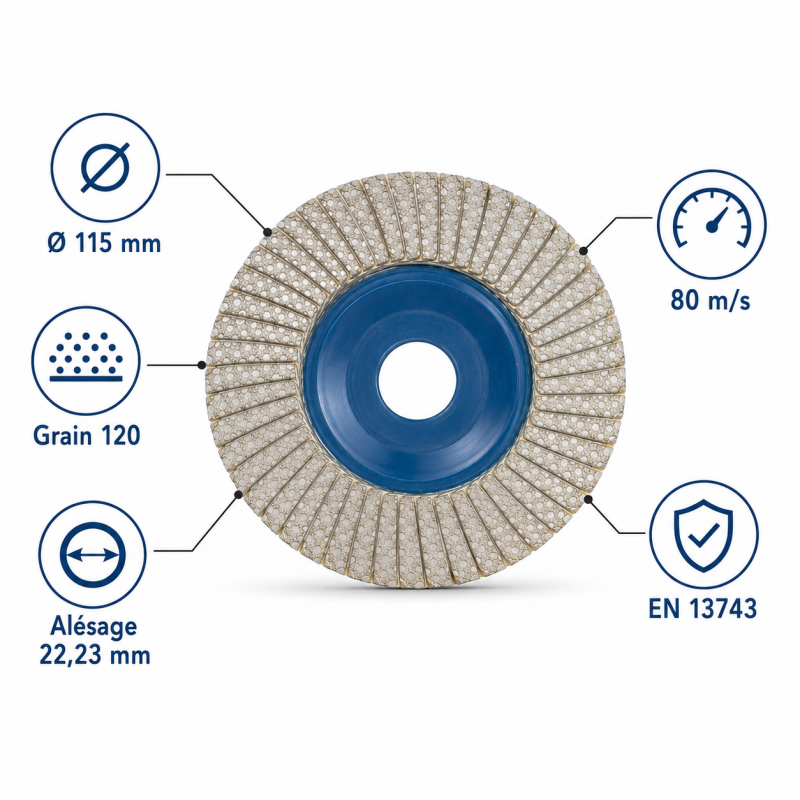 Leman Disque Lamelles Diamant D115 Gr120 LEMAN Kobleo