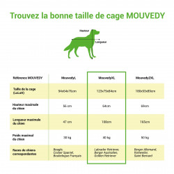 Paitsy Cage pour chien MouvedyXL, 123x79x84cm, roues verrouillables, Paitsy Kobleo