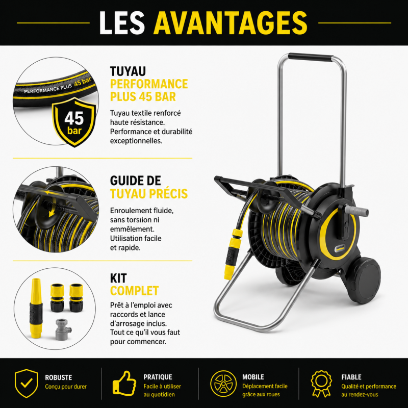 Karcher Chariot Devidoir HT 4.20 Set, Tuyau de 20 m en 13 mm, Karcher Kobleo