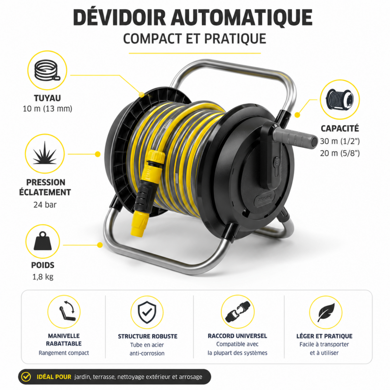 Karcher Devidoir Portable HR 2.10 Set Tuyau de 10 m, Compact, Karcher Kobleo