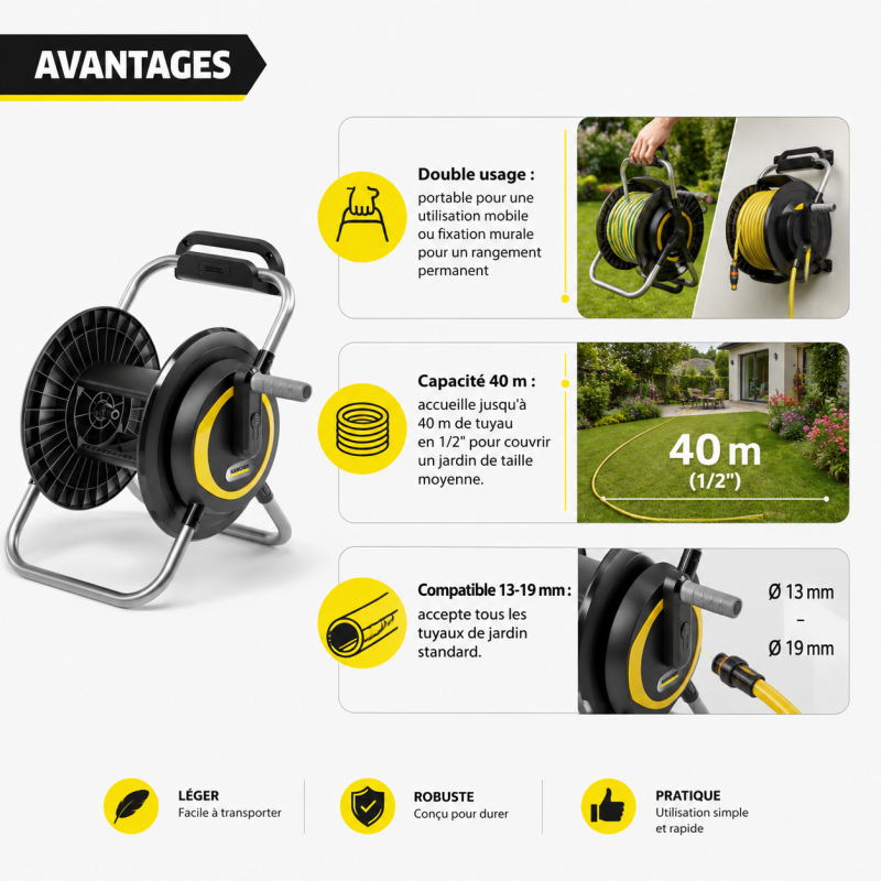 Karcher Devidoir Portable HR 3, Capacite de 40 m, Double Usage, Karcher Kobleo