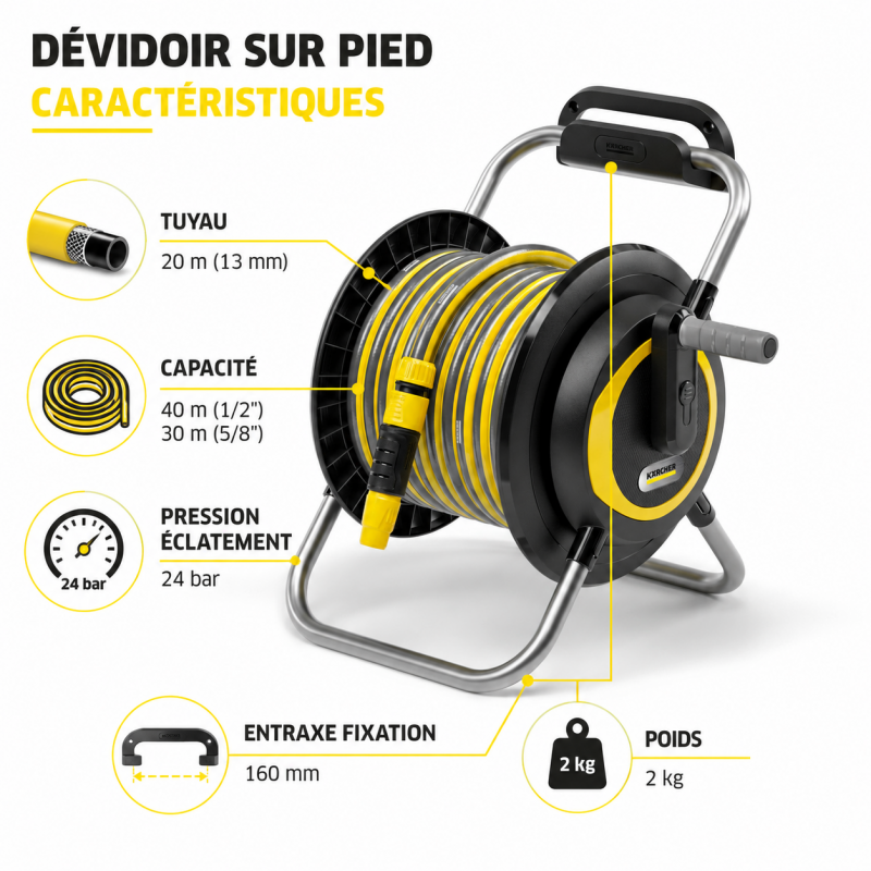 Karcher Devidoir Portable HR 3.20 Set Tuyau de 20 m, Diametre 13 mm, Karcher Kobleo