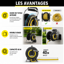 Karcher Devidoir Portable HR 4, Capacite de 40 m, Double Usage, Karcher Kobleo