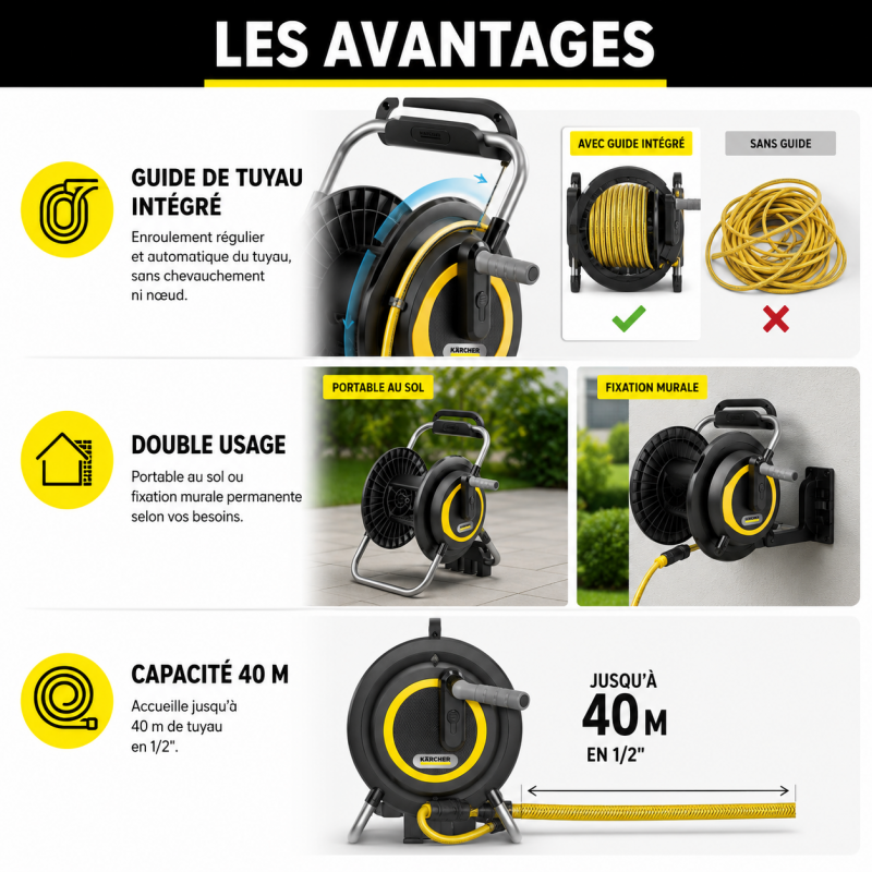 Karcher Devidoir Portable HR 4, Capacite de 40 m, Double Usage, Karcher Kobleo