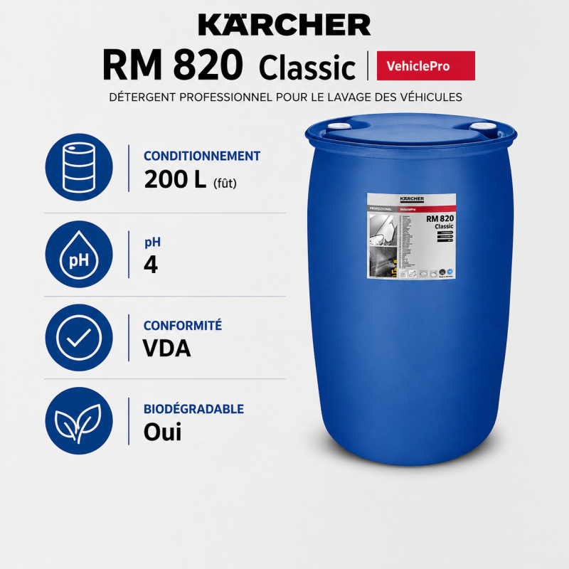 Karcher Cire Chaude VehiclePro Hot Wax RM 820 Classic 200 L, Karcher Kobleo
