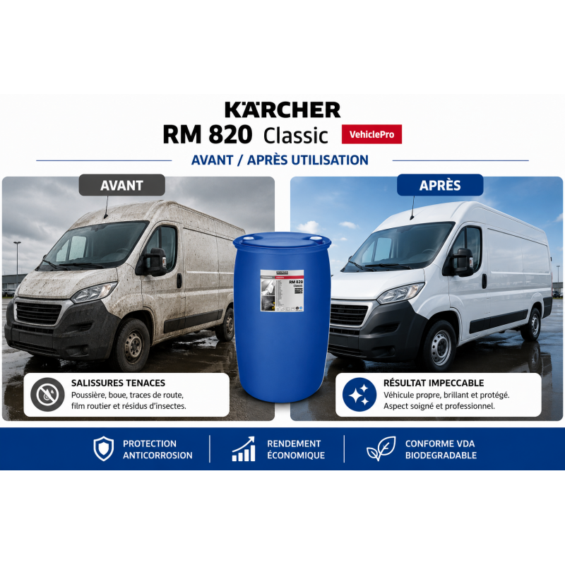 Karcher Cire Chaude VehiclePro Hot Wax RM 820 Classic 200 L, Karcher Kobleo