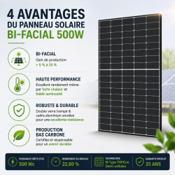 Mecafer Panneau solaire bi-facial Mecafer 500W Kobleo