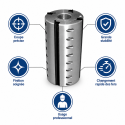 Leman Porte-Outils a Raboter D. 125 mm Ht. 230 mm Pro, Leman Kobleo