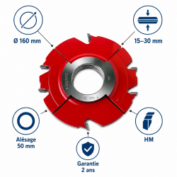 Leman Fraise Feuillure Extensible HM D. 160 mm Pro, Leman Kobleo