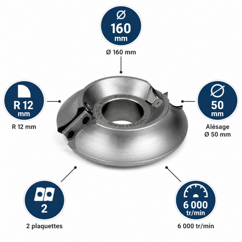 Leman Porte-Outils Quart de Rond R. 12 mm Plaquettes, Leman Kobleo