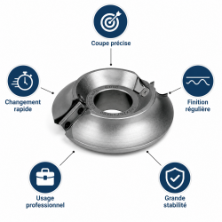 Leman Porte-Outils Quart de Rond R. 12 mm Plaquettes, Leman Kobleo