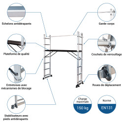 Hoström Echafaudage roulant SCAFFOLDAX2X7, H max Travail 4,74m, Hostrom Kobleo